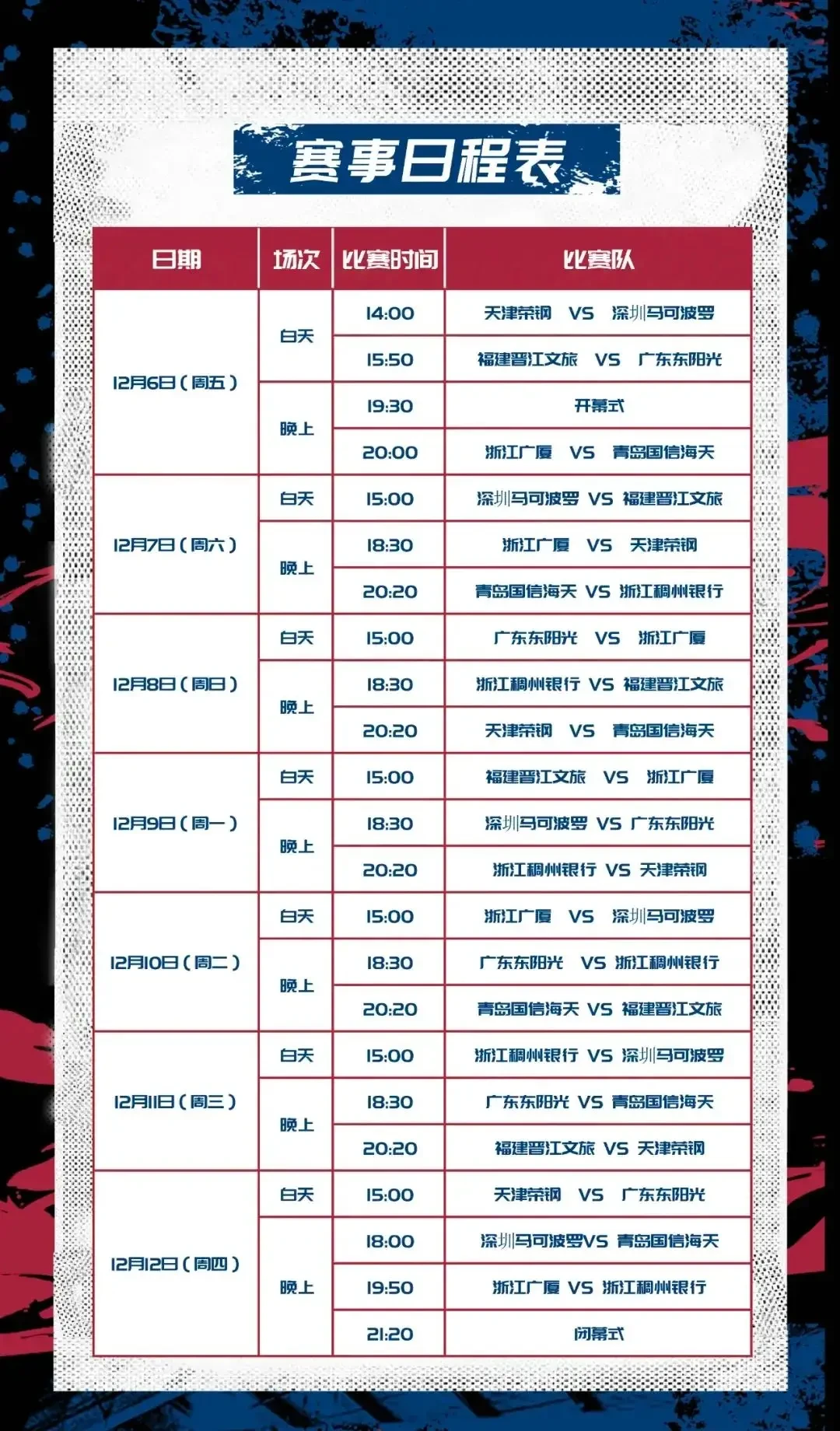 为什么参加杯赛对篮球发展很重要